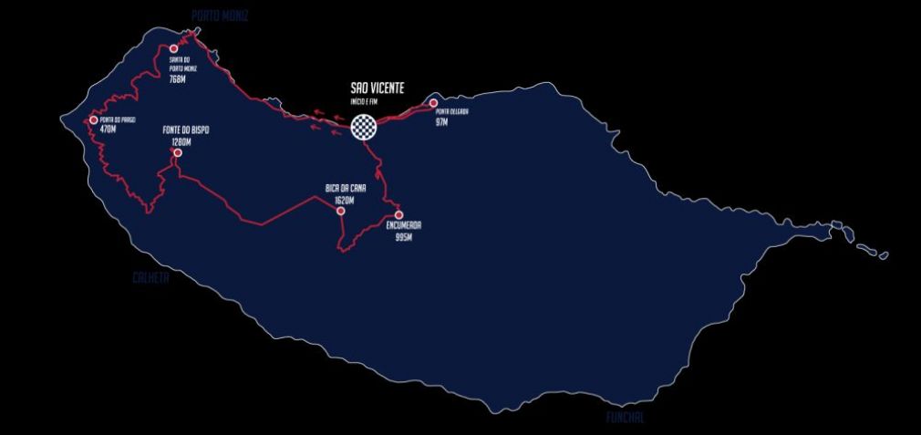 Madeira Island Granfondo