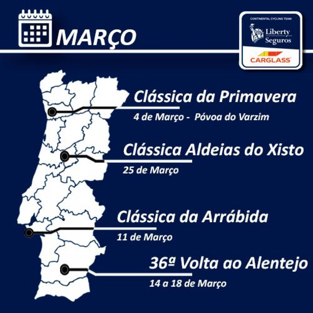 Equipa LIBERTY SEGUROS-CARGLASS | Calendário de Março
