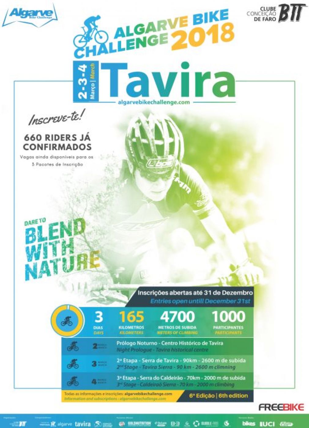 Algarve Bike Challenge 2018 - Inscrições encerram a 31 de Dezembro